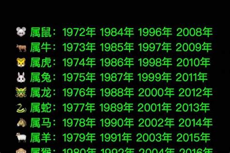 1974年属什么|1974年属什么 1974年属什么生肖属于什么命